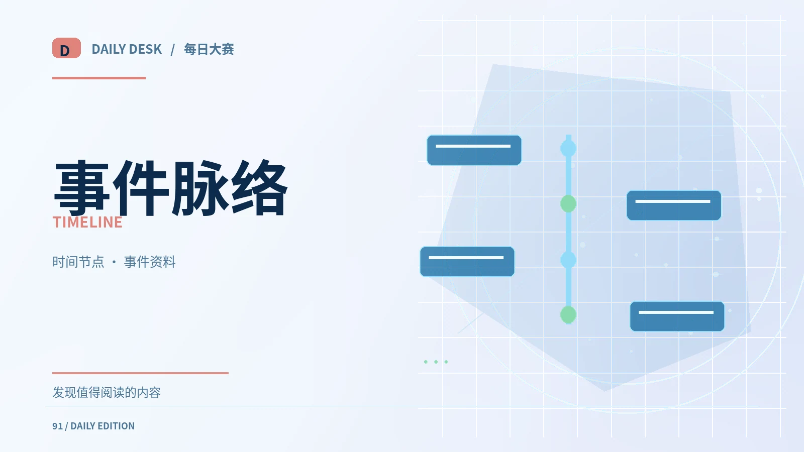 公共事件时间线如何避免误差